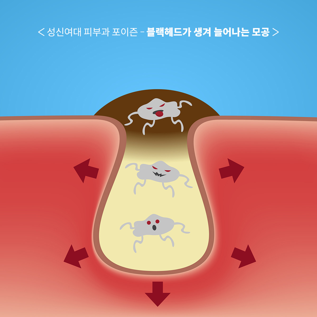 성신여대역피부과 12.jpg