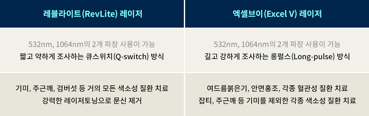 혜화역 피부과 05.jpg