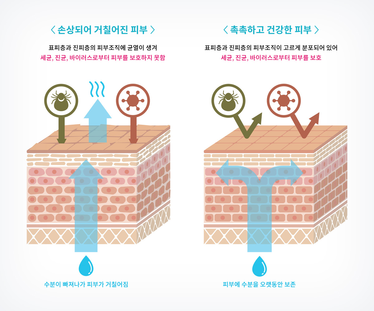 돈암동 피부과 08.jpg