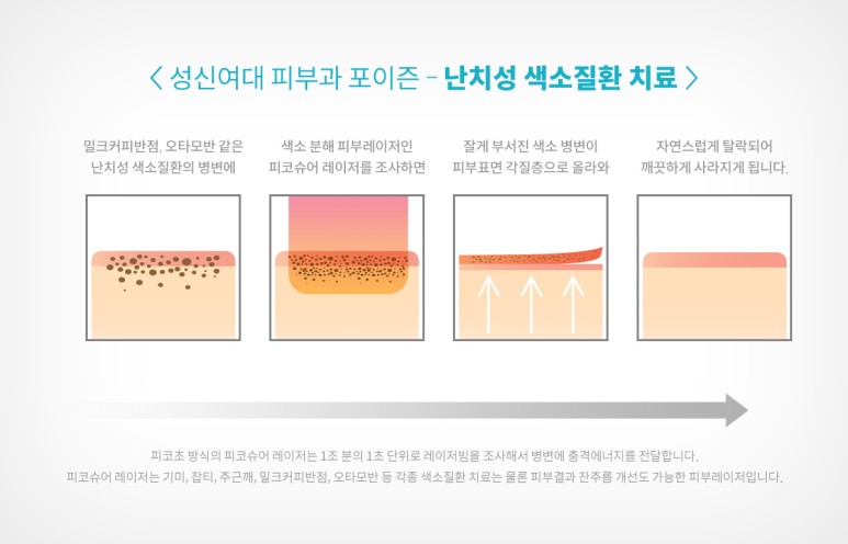 정릉역피부과 ^9&@5.jpg